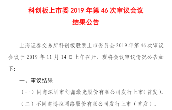 嘉汇优配 业务模式和业务实质披露不充分，博拉网络科创板上会被否