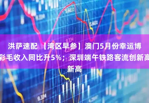 洪萨速配 【湾区早参】澳门5月份幸运博彩毛收入同比升5%；深圳端午铁路客流创新高